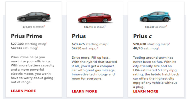 The Difference Between Toyota Prius Models